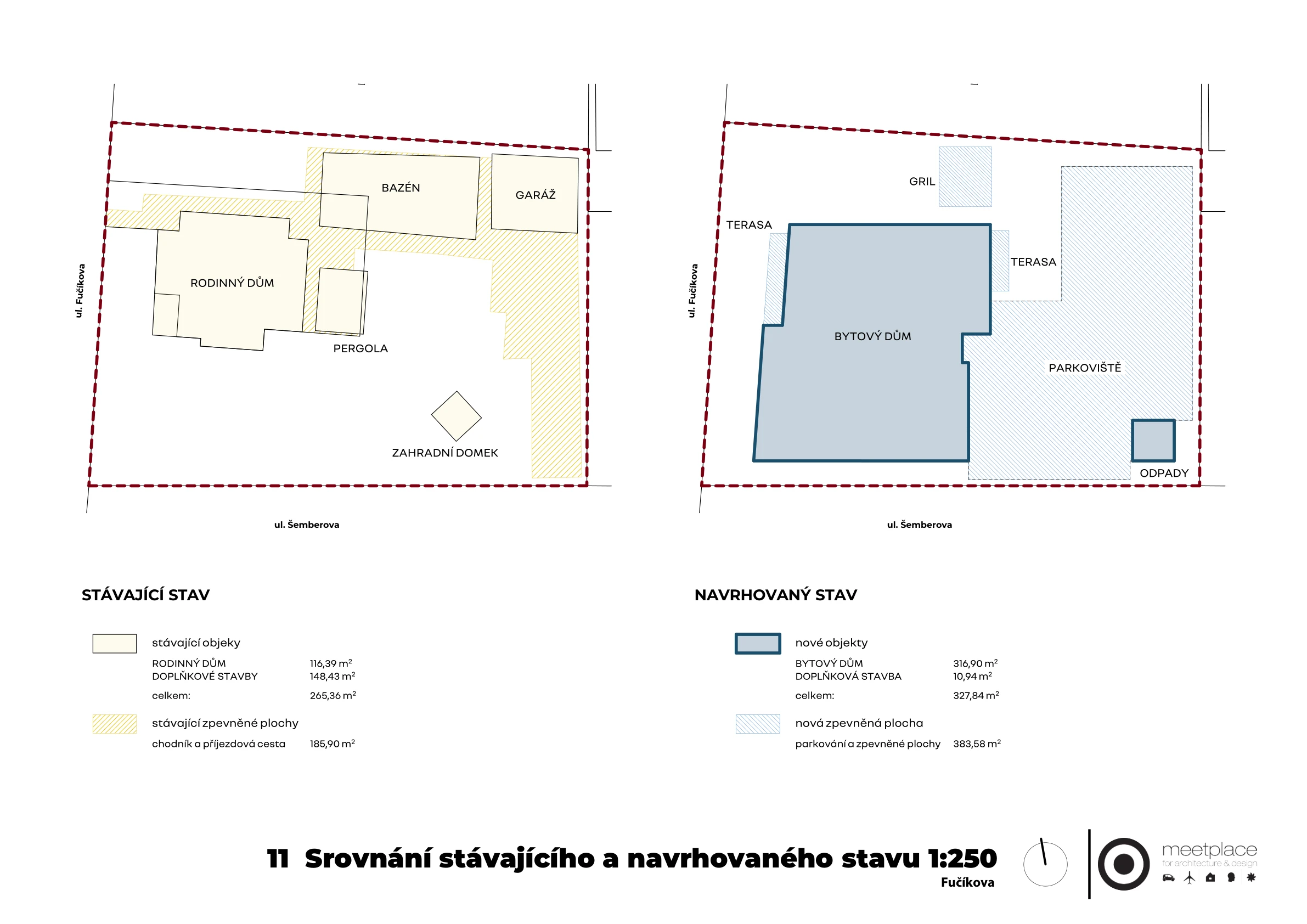 Srovnání stávajícího a navrhovaného stavu
